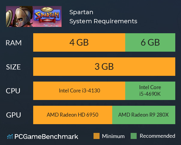 Spartan System Requirements PC Graph - Can I Run Spartan