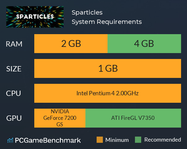 Sparticles System Requirements PC Graph - Can I Run Sparticles Sparticles System Requirements PC Graph - Can I Run Sparticles