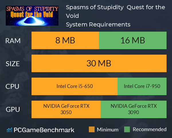 Spasms of Stupidity : Quest for the Void System Requirements PC Graph - Can I Run Spasms of Stupidity : Quest for the Void Spasms of Stupidity : Quest for the Void System Requirements PC Graph - Can I Run Spasms of Stupidity : Quest for the Void