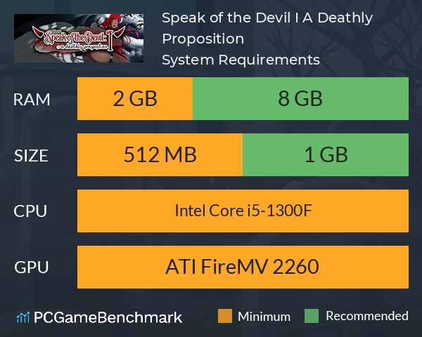 Speak of the Devil I: A Deathly Proposition System Requirements PC Graph - Can I Run Speak of the Devil I: A Deathly Proposition Speak of the Devil I: A Deathly Proposition System Requirements PC Graph - Can I Run Speak of the Devil I: A Deathly Proposition
