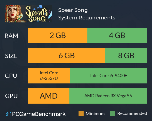 Spear Song System Requirements PC Graph - Can I Run Spear Song Spear Song System Requirements PC Graph - Can I Run Spear Song
