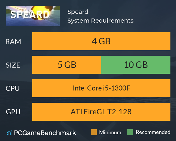 Speard System Requirements PC Graph - Can I Run Speard Speard System Requirements PC Graph - Can I Run Speard