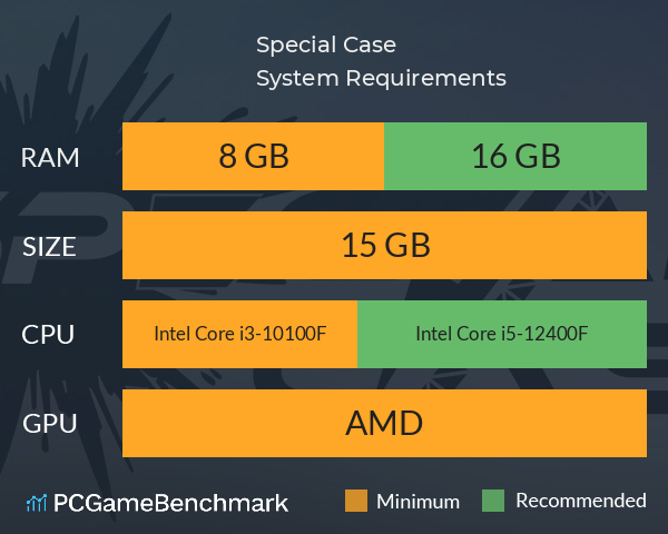 Special Case System Requirements PC Graph - Can I Run Special Case Special Case System Requirements PC Graph - Can I Run Special Case