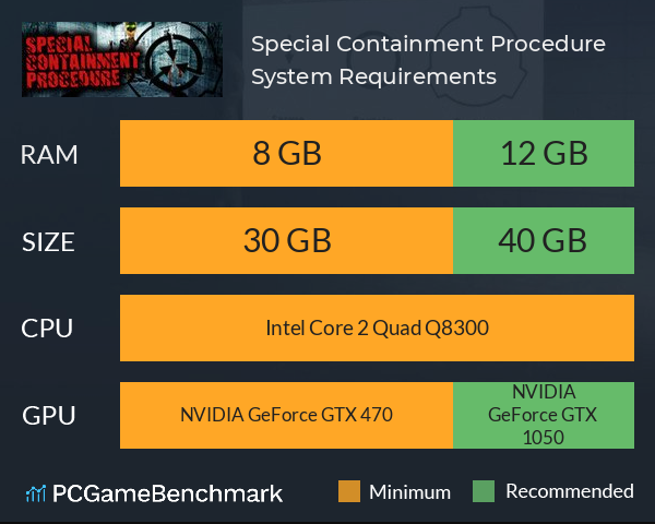 Special Containment Procedure System Requirements PC Graph - Can I Run Special Containment Procedure Special Containment Procedure System Requirements PC Graph - Can I Run Special Containment Procedure