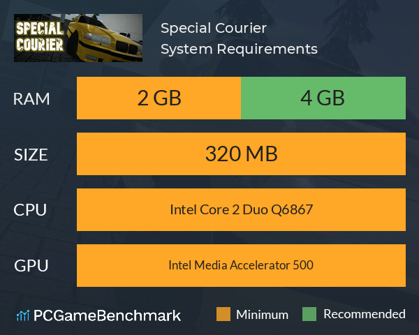 Special Courier System Requirements PC Graph - Can I Run Special Courier Special Courier System Requirements PC Graph - Can I Run Special Courier