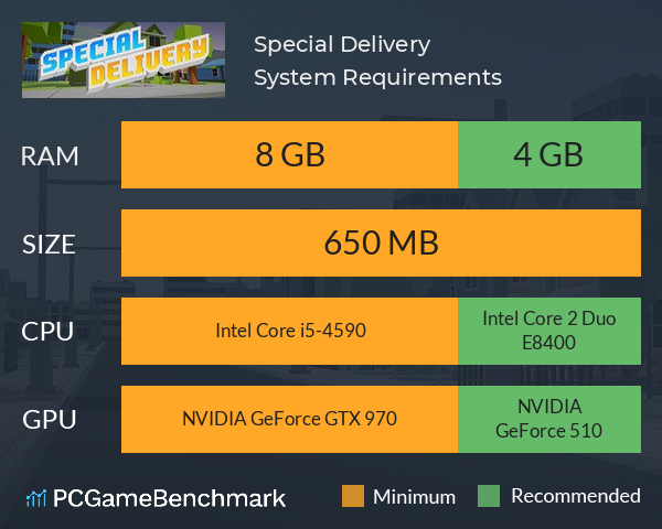 Special Delivery System Requirements PC Graph - Can I Run Special Delivery Special Delivery System Requirements PC Graph - Can I Run Special Delivery