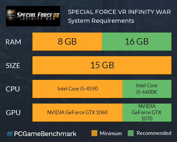 SPECIAL FORCE VR: INFINITY WAR System Requirements PC Graph - Can I Run SPECIAL FORCE VR: INFINITY WAR