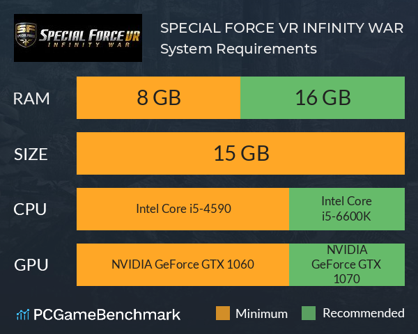 SPECIAL FORCE VR: INFINITY WAR System Requirements PC Graph - Can I Run SPECIAL FORCE VR: INFINITY WAR SPECIAL FORCE VR: INFINITY WAR System Requirements PC Graph - Can I Run SPECIAL FORCE VR: INFINITY WAR