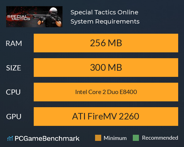 Special Tactics Online System Requirements PC Graph - Can I Run Special Tactics Online