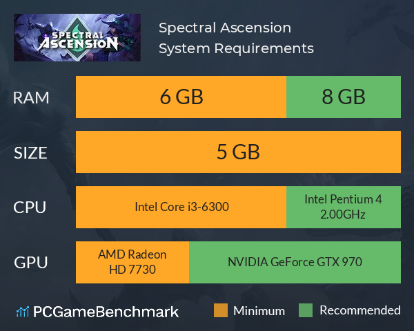 Spectral Ascension System Requirements PC Graph - Can I Run Spectral Ascension Spectral Ascension System Requirements PC Graph - Can I Run Spectral Ascension