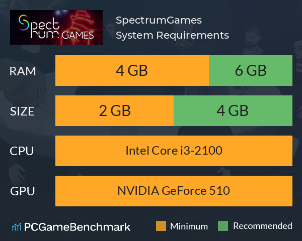 SpectrumGames System Requirements PC Graph - Can I Run SpectrumGames