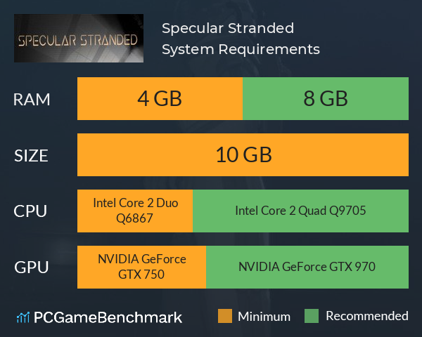 Specular Stranded System Requirements PC Graph - Can I Run Specular Stranded
