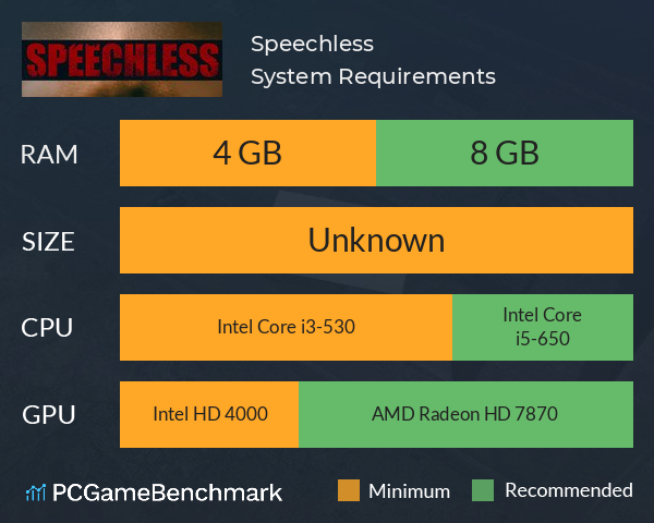 Speechless System Requirements PC Graph - Can I Run Speechless