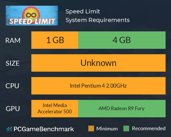 Speed Limit System Requirements PC Graph - Can I Run Speed Limit