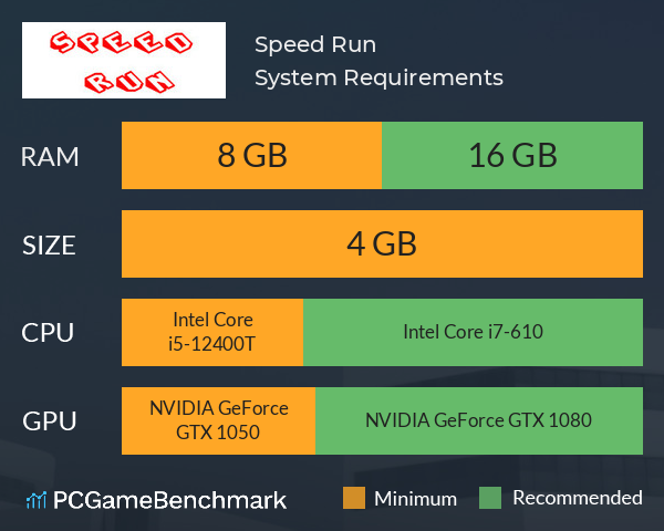 Speed Run System Requirements PC Graph - Can I Run Speed Run Speed Run System Requirements PC Graph - Can I Run Speed Run