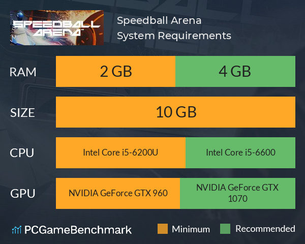Speedball Arena System Requirements PC Graph - Can I Run Speedball Arena