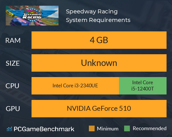 Speedway Racing System Requirements PC Graph - Can I Run Speedway Racing Speedway Racing System Requirements PC Graph - Can I Run Speedway Racing