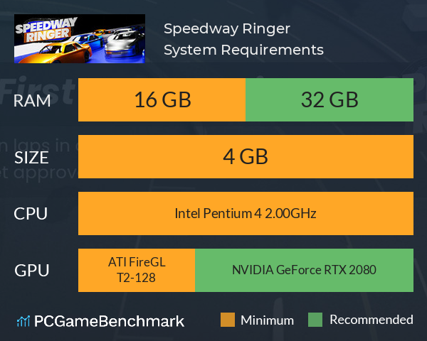 Speedway Ringer System Requirements PC Graph - Can I Run Speedway Ringer Speedway Ringer System Requirements PC Graph - Can I Run Speedway Ringer
