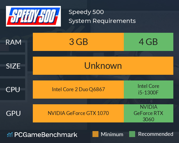 Speedy 500 System Requirements PC Graph - Can I Run Speedy 500 Speedy 500 System Requirements PC Graph - Can I Run Speedy 500