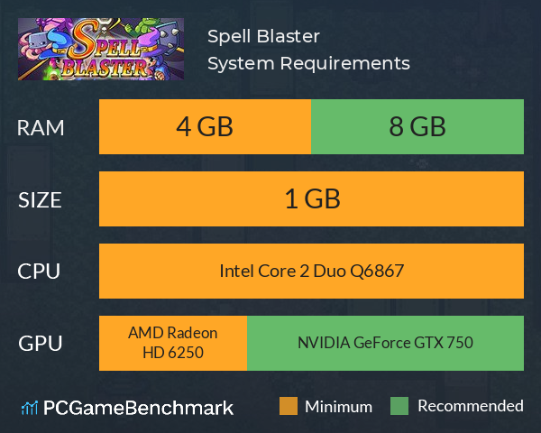 Spell Blaster System Requirements PC Graph - Can I Run Spell Blaster