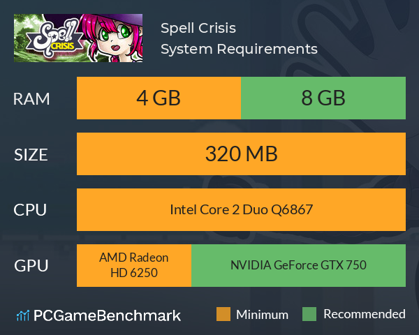 Spell Crisis System Requirements PC Graph - Can I Run Spell Crisis Spell Crisis System Requirements PC Graph - Can I Run Spell Crisis