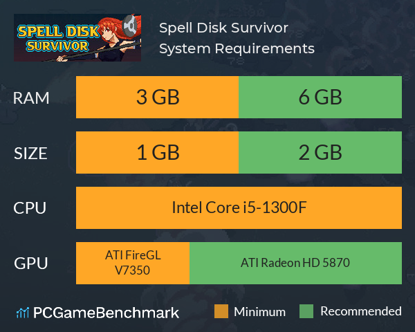 Spell Disk Survivor System Requirements PC Graph - Can I Run Spell Disk Survivor Spell Disk Survivor System Requirements PC Graph - Can I Run Spell Disk Survivor
