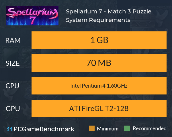 Spellarium 7 - Match 3 Puzzle System Requirements PC Graph - Can I Run Spellarium 7 - Match 3 Puzzle Spellarium 7 - Match 3 Puzzle System Requirements PC Graph - Can I Run Spellarium 7 - Match 3 Puzzle