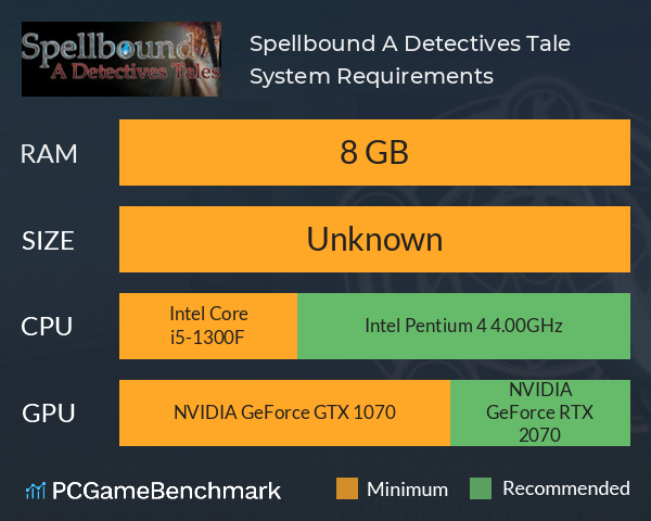 Spellbound: A Detective´s Tale System Requirements PC Graph - Can I Run Spellbound: A Detective´s Tale Spellbound: A Detective´s Tale System Requirements PC Graph - Can I Run Spellbound: A Detective´s Tale