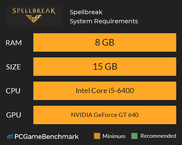 Spellbreak System Requirements PC Graph - Can I Run Spellbreak Spellbreak System Requirements PC Graph - Can I Run Spellbreak