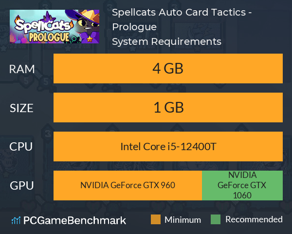Spellcats: Auto Card Tactics - Prologue System Requirements PC Graph - Can I Run Spellcats: Auto Card Tactics - Prologue Spellcats: Auto Card Tactics - Prologue System Requirements PC Graph - Can I Run Spellcats: Auto Card Tactics - Prologue