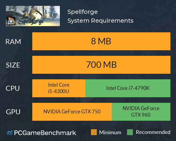 Spellforge System Requirements PC Graph - Can I Run Spellforge