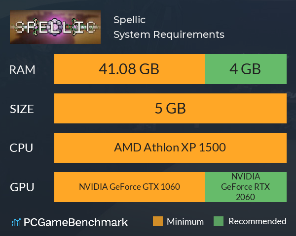Spellic System Requirements PC Graph - Can I Run Spellic Spellic System Requirements PC Graph - Can I Run Spellic
