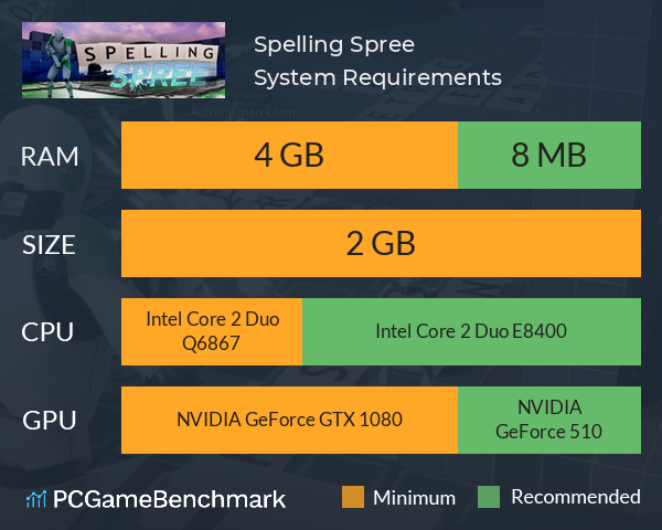 Spelling Spree System Requirements PC Graph - Can I Run Spelling Spree Spelling Spree System Requirements PC Graph - Can I Run Spelling Spree