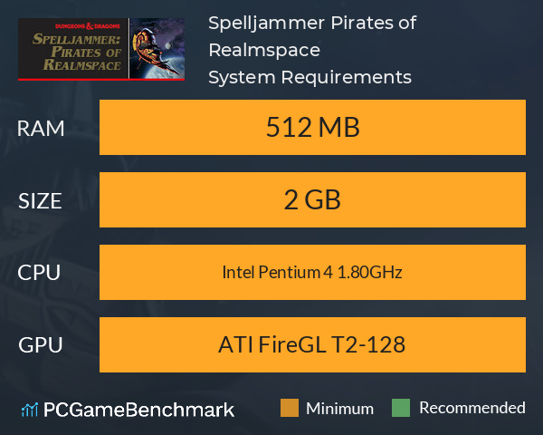Spelljammer: Pirates of Realmspace System Requirements PC Graph - Can I Run Spelljammer: Pirates of Realmspace