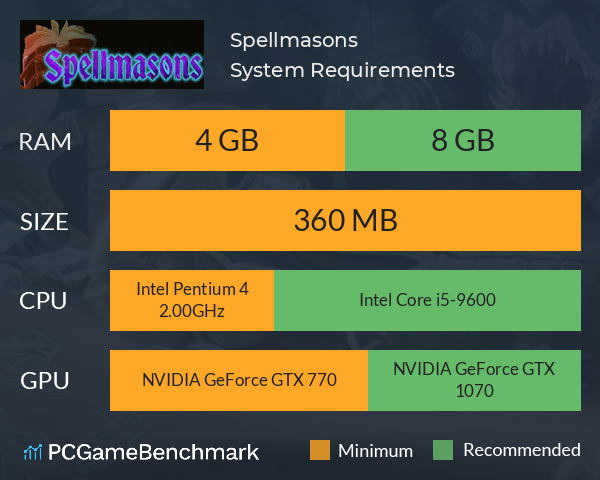 Spellmasons System Requirements PC Graph - Can I Run Spellmasons Spellmasons System Requirements PC Graph - Can I Run Spellmasons