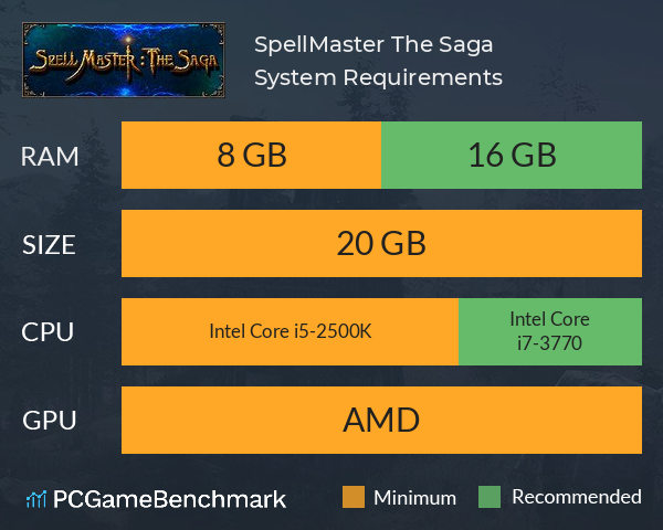 SpellMaster: The Saga System Requirements PC Graph - Can I Run SpellMaster: The Saga SpellMaster: The Saga System Requirements PC Graph - Can I Run SpellMaster: The Saga