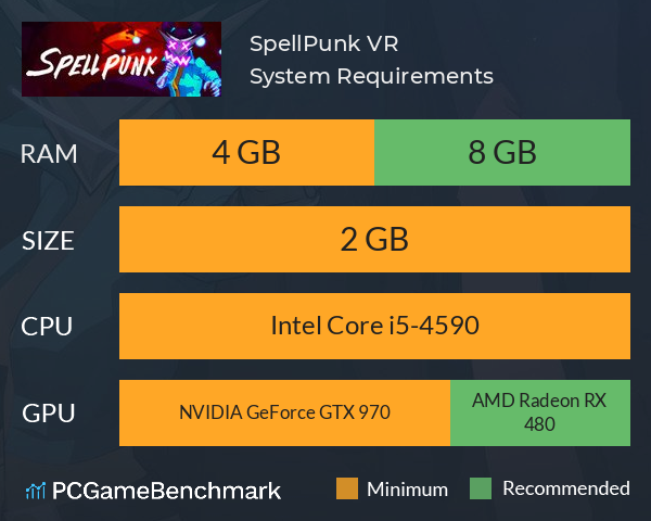 SpellPunk VR System Requirements PC Graph - Can I Run SpellPunk VR