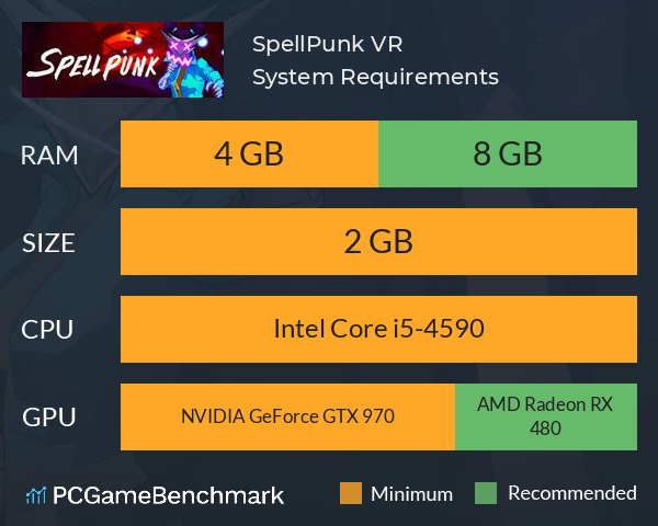 SpellPunk VR System Requirements PC Graph - Can I Run SpellPunk VR SpellPunk VR System Requirements PC Graph - Can I Run SpellPunk VR