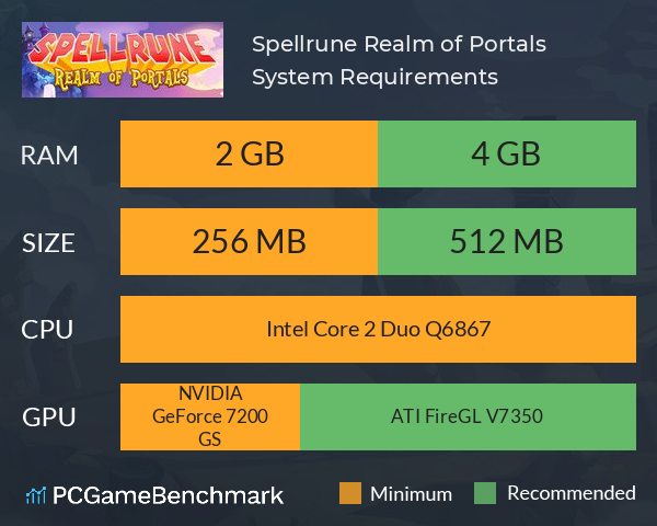 Spellrune: Realm of Portals System Requirements PC Graph - Can I Run Spellrune: Realm of Portals Spellrune: Realm of Portals System Requirements PC Graph - Can I Run Spellrune: Realm of Portals