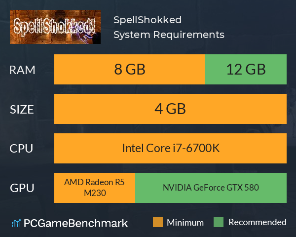 SpellShokked! System Requirements PC Graph - Can I Run SpellShokked! SpellShokked! System Requirements PC Graph - Can I Run SpellShokked!
