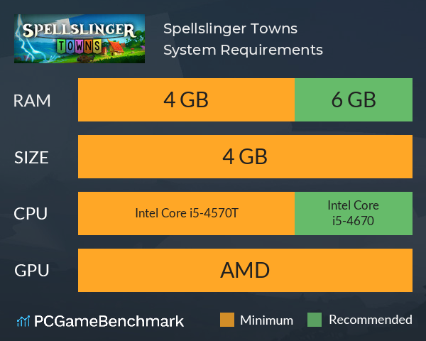 Spellslinger Towns System Requirements PC Graph - Can I Run Spellslinger Towns