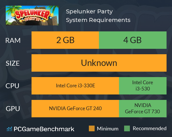 Spelunker Party! System Requirements PC Graph - Can I Run Spelunker Party!
