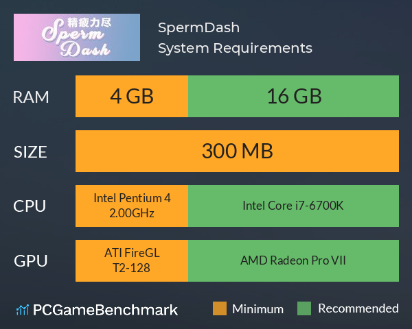 SpermDash精疲力尽 System Requirements PC Graph - Can I Run SpermDash精疲力尽 SpermDash精疲力尽 System Requirements PC Graph - Can I Run SpermDash精疲力尽