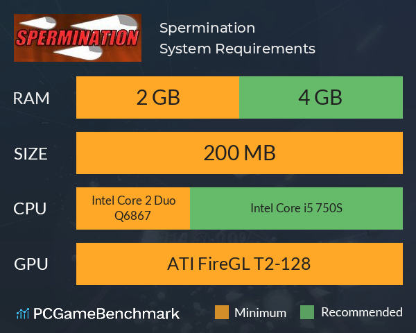Spermination System Requirements PC Graph - Can I Run Spermination Spermination System Requirements PC Graph - Can I Run Spermination