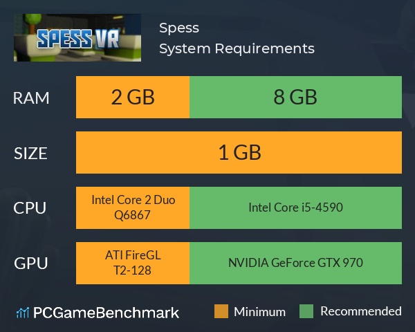 Spess System Requirements PC Graph - Can I Run Spess Spess System Requirements PC Graph - Can I Run Spess