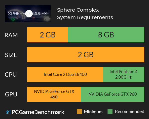 Sphere Complex System Requirements PC Graph - Can I Run Sphere Complex