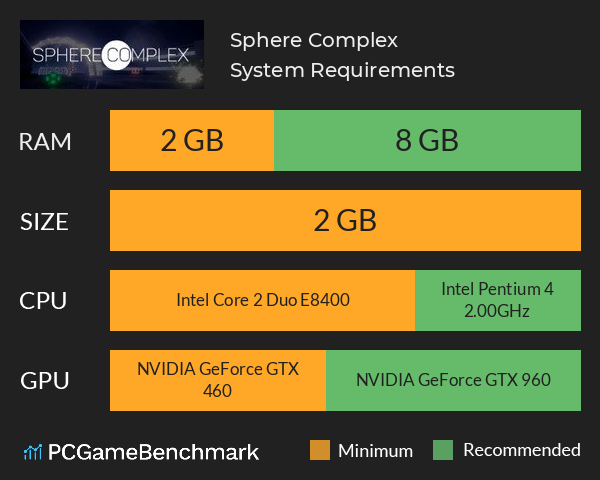 Sphere Complex System Requirements PC Graph - Can I Run Sphere Complex Sphere Complex System Requirements PC Graph - Can I Run Sphere Complex