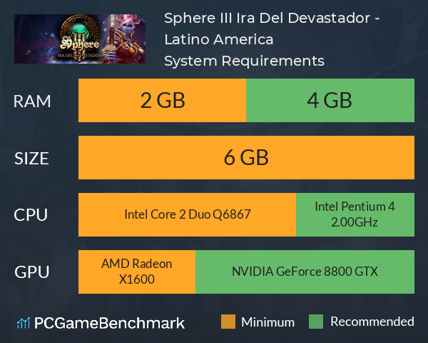 Sphere III: Ira Del Devastador - Latino America System Requirements PC Graph - Can I Run Sphere III: Ira Del Devastador - Latino America