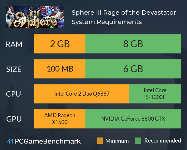 Sphere III: Rage of the Devastator System Requirements PC Graph - Can I Run Sphere III: Rage of the Devastator