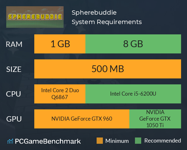 Spherebuddie System Requirements PC Graph - Can I Run Spherebuddie Spherebuddie System Requirements PC Graph - Can I Run Spherebuddie
